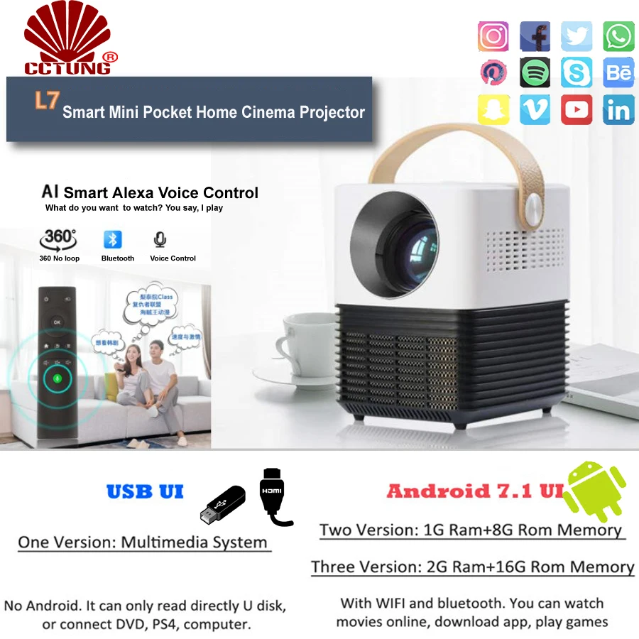 Многофункциональный мини карманный проектор для домашнего кинотеатра с