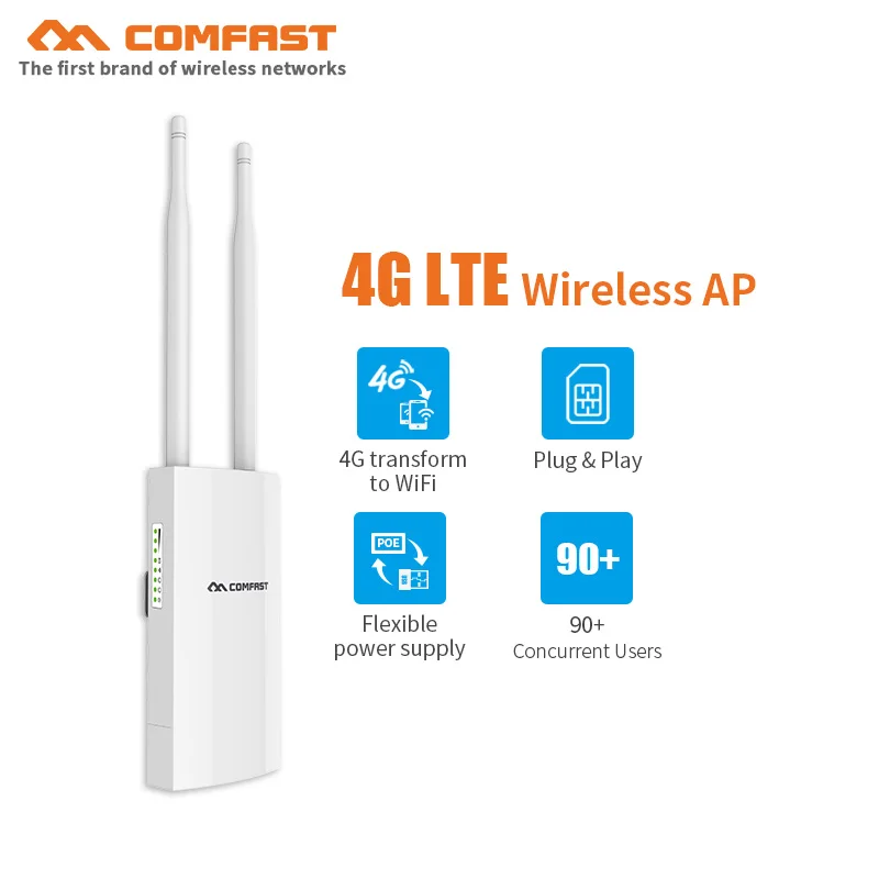 Comfast CF-E5 High power Outdoor 4G LTE Wireless AP Wifi Router plug and play SIM card 2.4Ghz+4g dual antenna | Компьютеры и офис