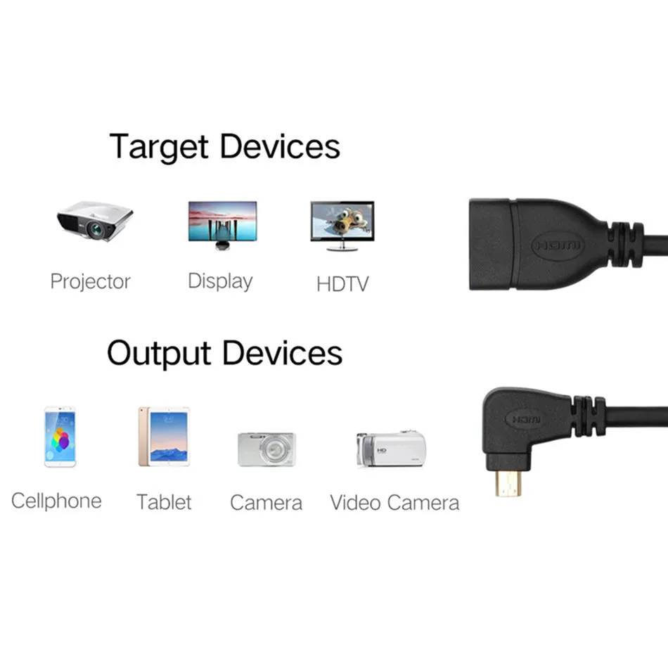 Микро HDMI к HDMI кабель адаптер «Папа-мама» 1080P 90 градусов прямоугольный преобразователь для ноутбука HDTV проектор 0,15 м