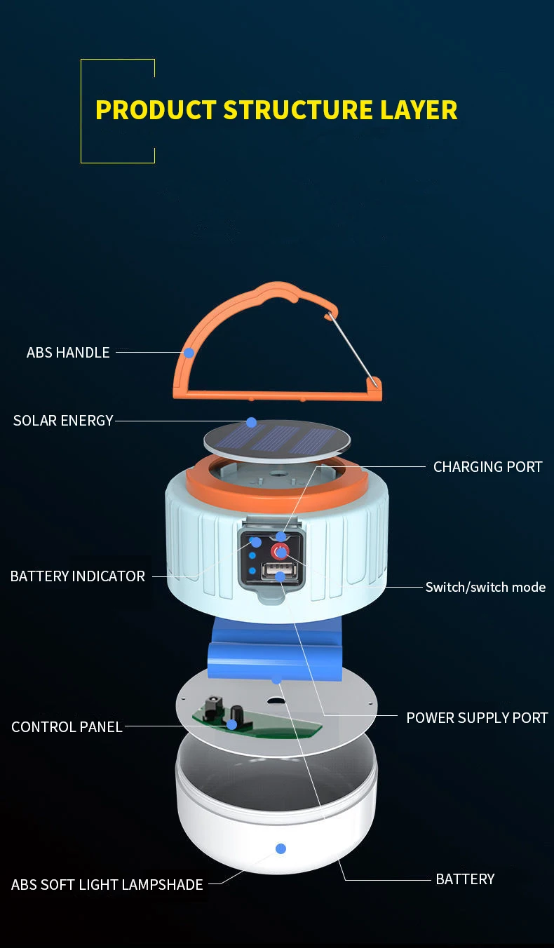 super bright solar led light charging lamp emergency outdoor lighting camping tent ceiling light phone power waterproof ip65 free global shipping