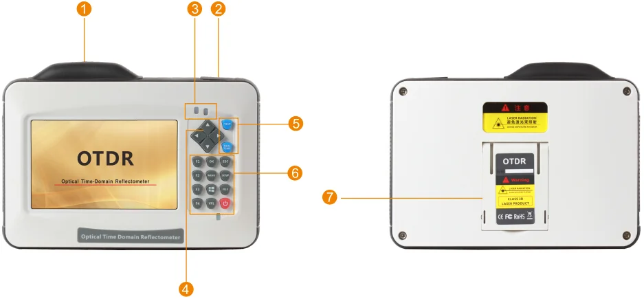 FHO3000-D26 ручной 5-дюймовый сенсорный экран HD с простым интерфейсом и проверкой
