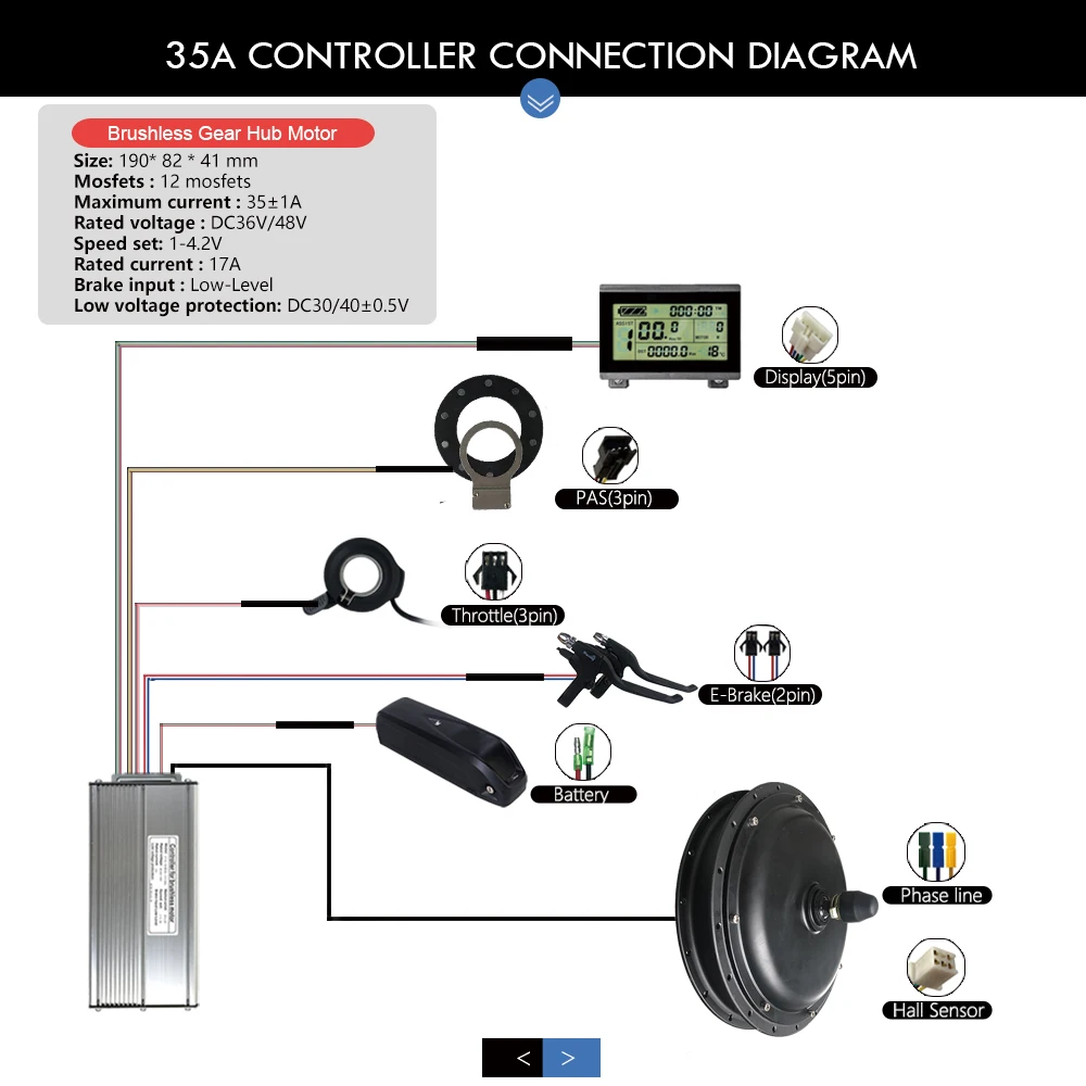 Kaufen Elektrische Fahrrad Conversion Kit Vorne Bürstenlosen Getriebe Hub Motor Rad 48V 1500W 20-29 Zoll 700C Räder Für Ebike Conversion Kit