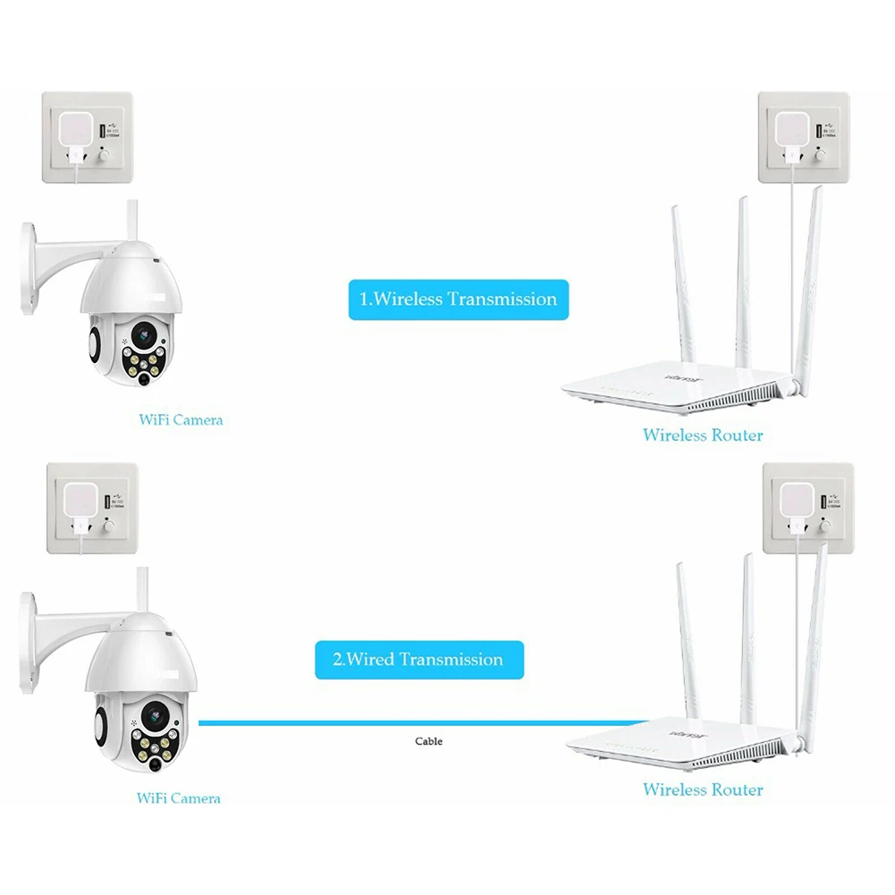 

Surveilance Wired Waterproof Camera WIFI Dome Infrared Multifunction HD Network Outdoor Digital Zoom Night Vision Security