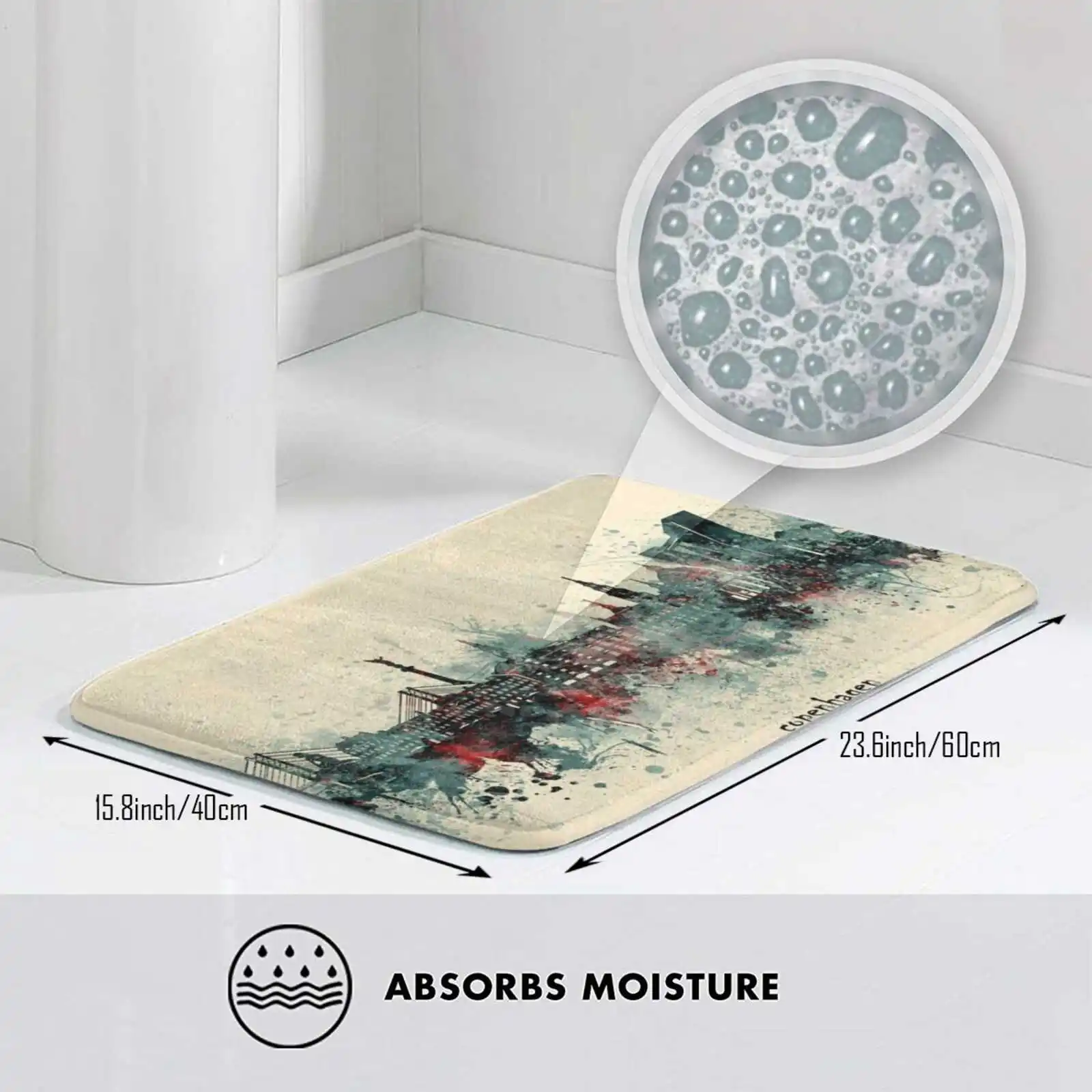 Копенгаген Skyline удобный коврик для двери ковер подушка Дания | Дом и сад