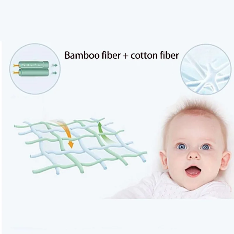 

Baby Washable Pillow Bamboo Fiber Child Anti-Deviation Headrest Newborn Plant Pellets Filled Pillow Wing 0-5 Years Old