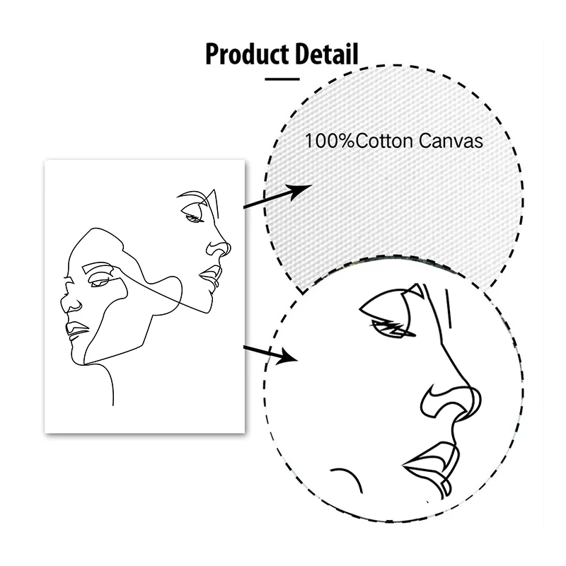 

Nordic Minimalist Figures Line Art Sexy Woman Body Nude Wall Canvas Paintings Drawing Posters Prints Decoration for Livingroom