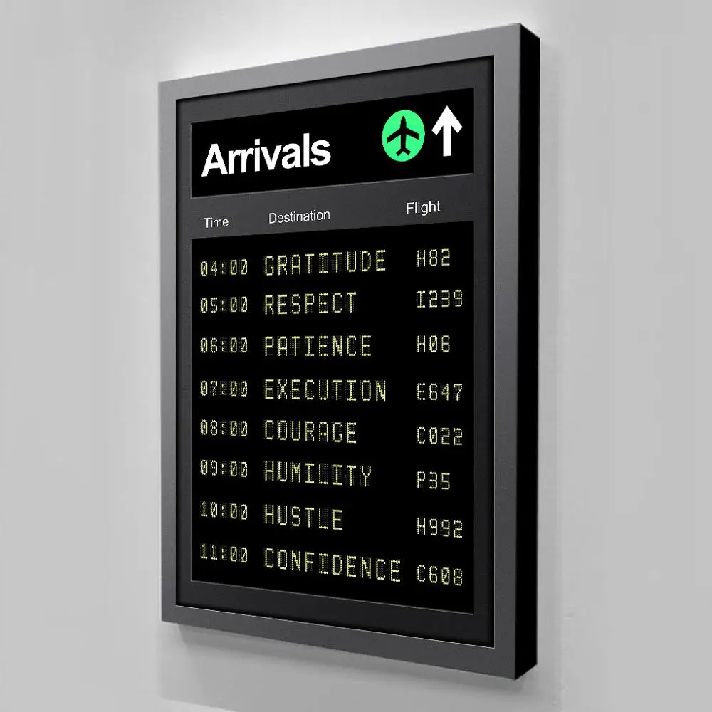 Настенный плакат Картина на холсте декоративные холсты принты английском языке