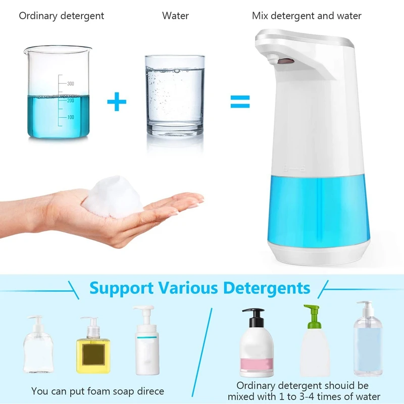 

Automatic Soap Dispenser Advanced Electric Non-Contact Foam Soap Liquid Distribution Infrared Motion Sensor