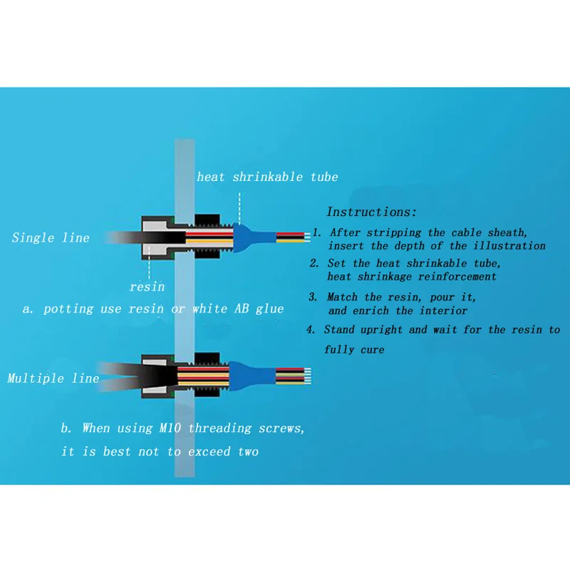 1 шт rov m10 уплотнения кабины резь