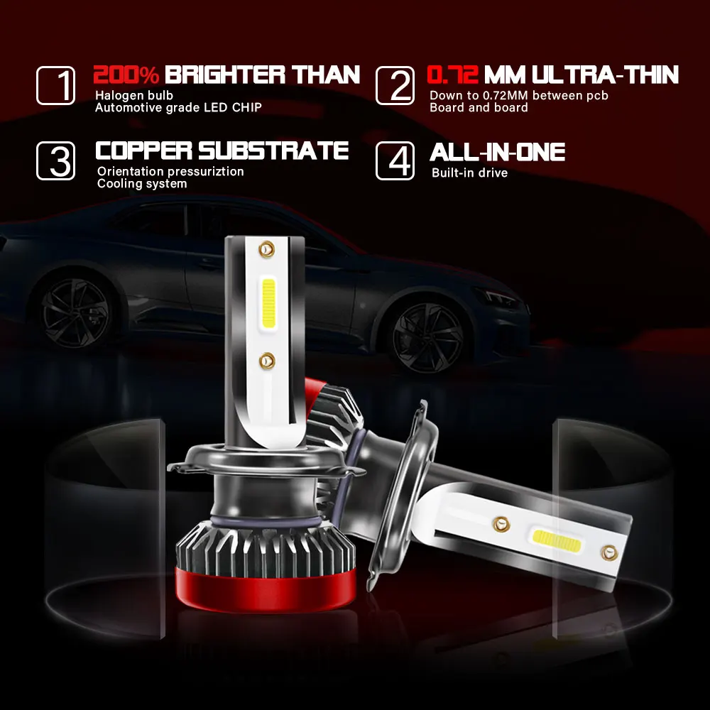 SPEVERT G2 30000LM светодиодный фары лампы H1 H4 HB2 9003 Hi/ближнего и дальнего света H7 9005 HB3 h10 9006 HB4 h8 h9 h11 авто светодиодные лампы