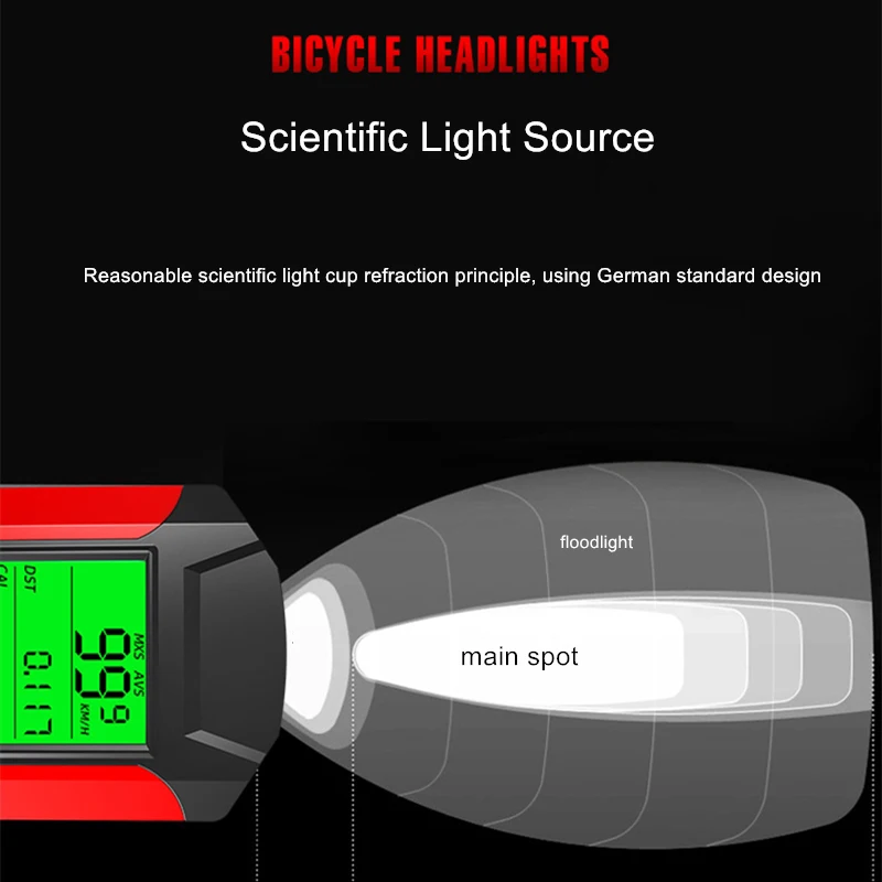 

Bike Headlight USB Rechargeable Handlebar Light Bike Horn LCD Cycle Computer w/ Tail Light