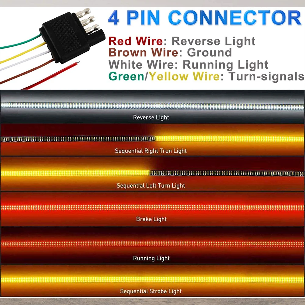 Задний фонарь для пикапа грузовика 12 В задний стоп сигнал поворотный светильник