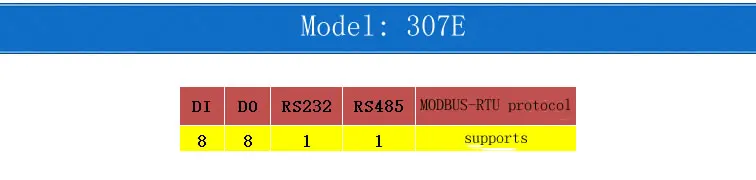 8DI8DO комбинированная система управления modbus rtu протокол последовательный порт RS485 232 цифровой вход и выход. Релейный выход