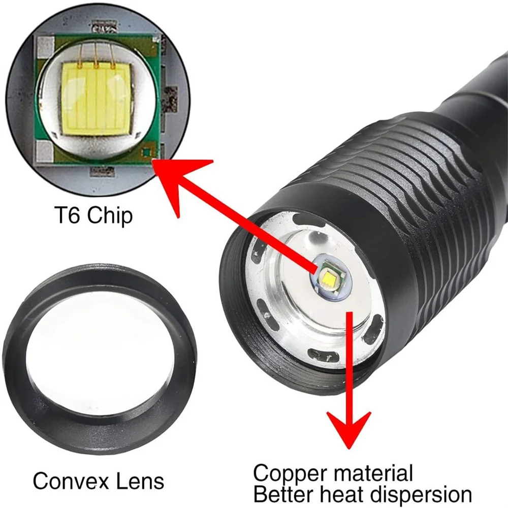 Портативный тактический военный светодиодный фонарик T6 1 или 2 шт. 1000 люмен фонарь