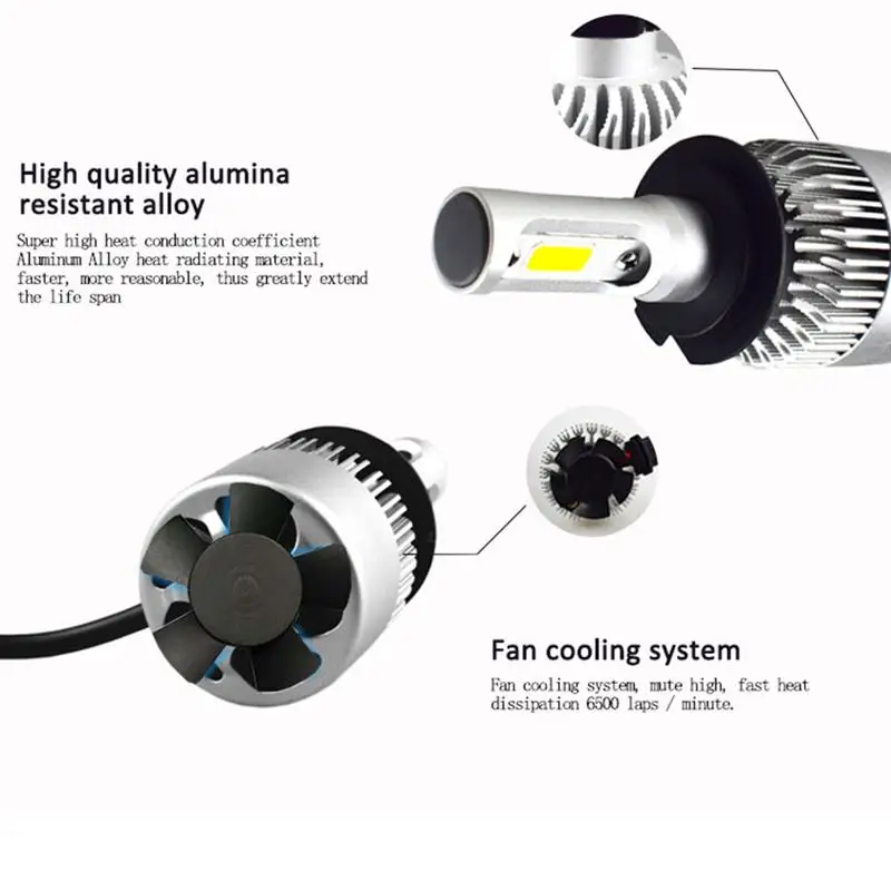 2 шт. Автомобильные светодиодные лампы для передсветильник фар 36 Вт 9 32 В 6000