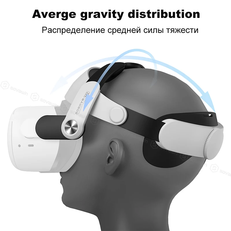 Ремешок BOBOVR M2 для Oculus Quest 2 Kit ремешок очков виртуальной реальности магнитный