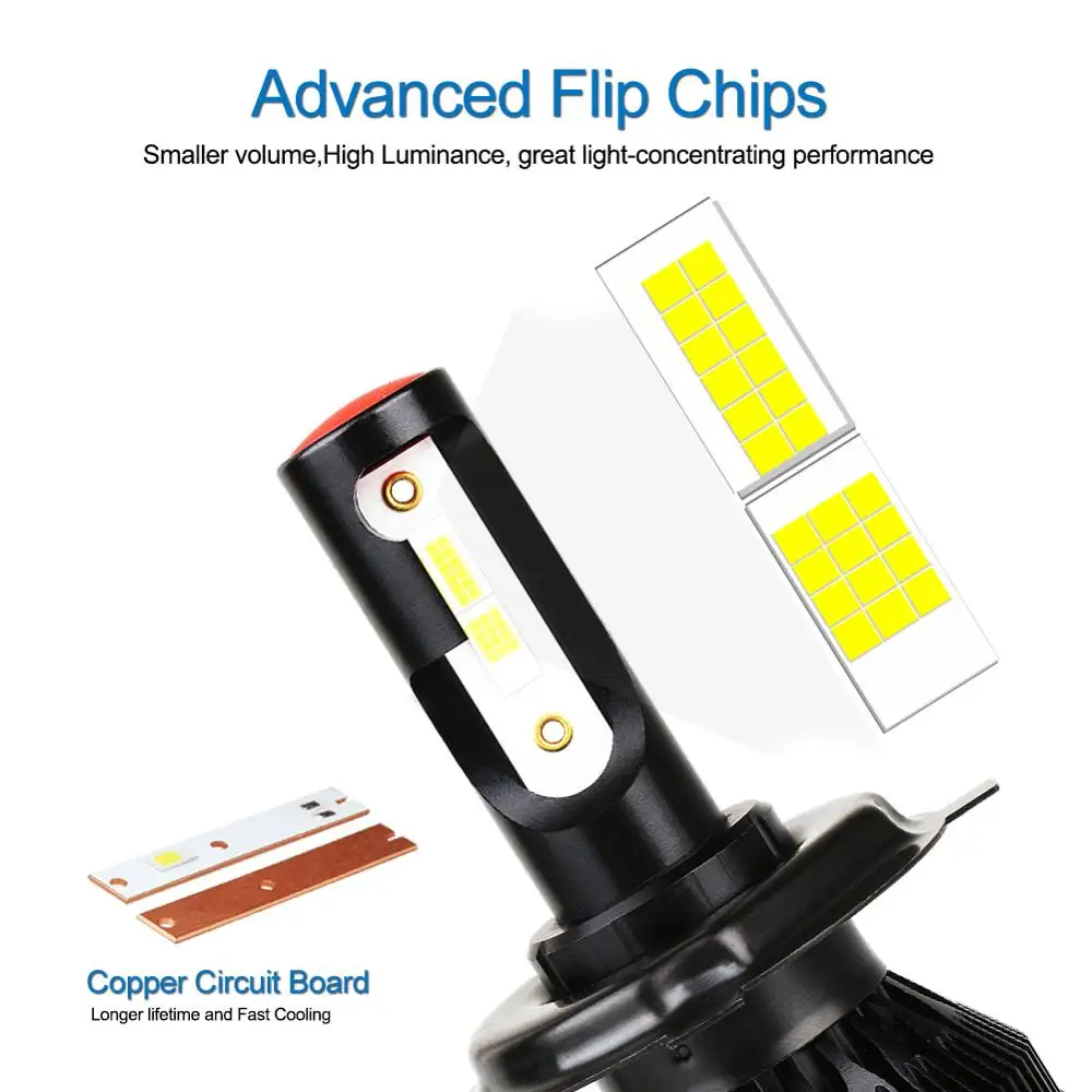 НАО H4 светодиодный фонарь для мотоцикла скутера мотороллера турбо-вентилятор HS1