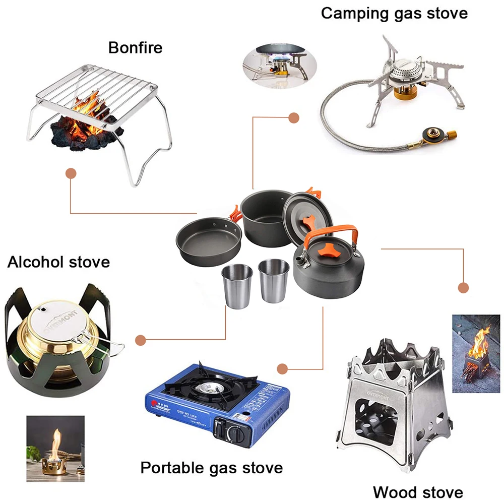 Набор посуды ONLIVING для кемпинга уличный набор приготовления пищи на кастрюлях