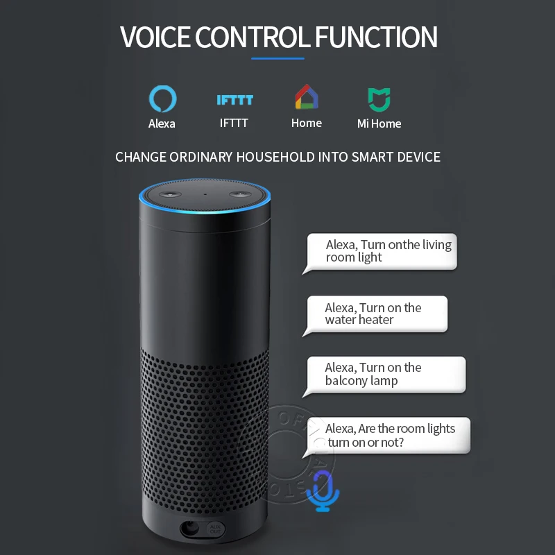 Умный выключатель 1P 63A с поддержкой Wi-Fi и Alexa google home | Строительство ремонт