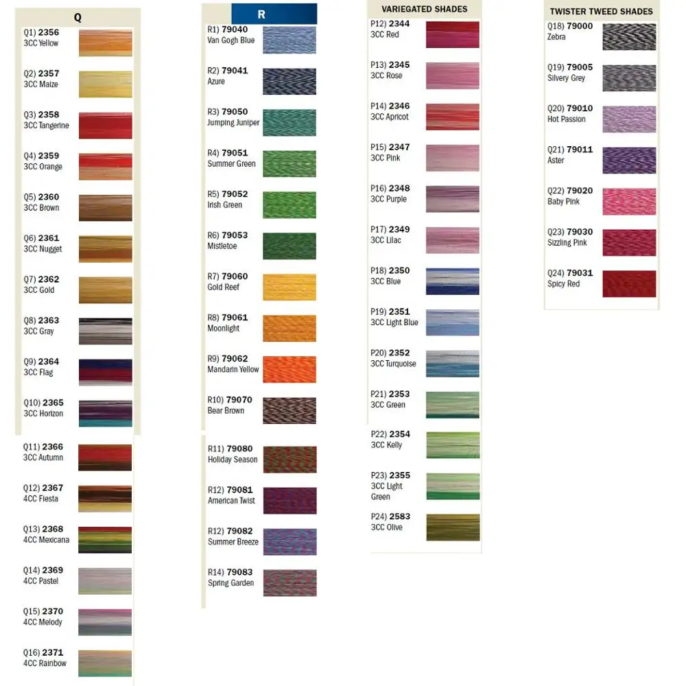 Разнообразная вискозная Вышивальная нить Robison-Anton большие катушки 5000 метров | Дом