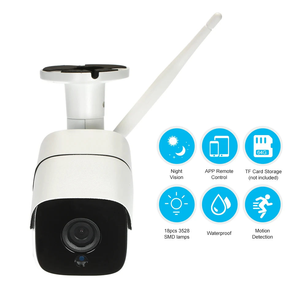 

IP-камера 720P/1080P Беспроводная с поддержкой Wi-Fi и датчиком движения