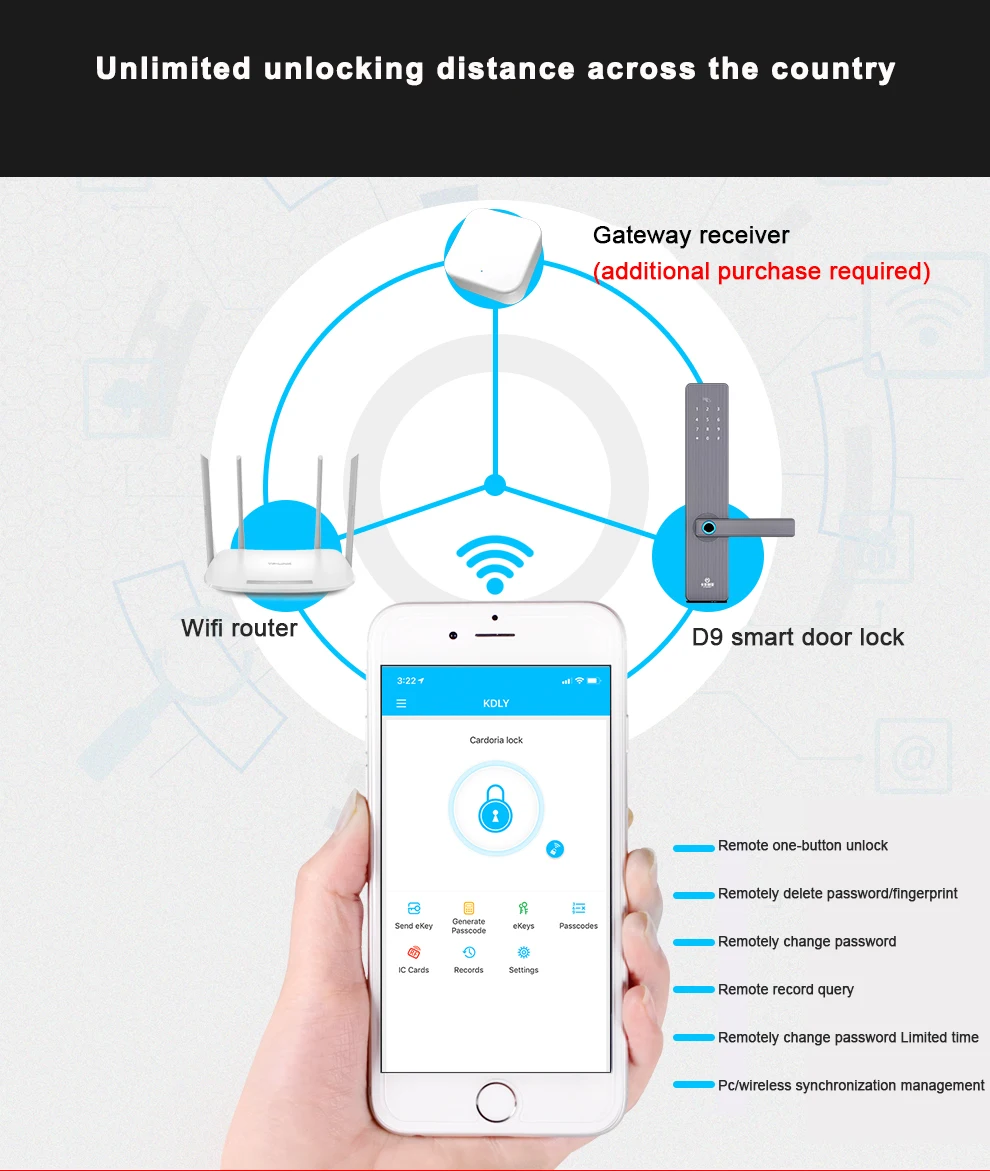 Безопасность Интеллектуальная замок с Биометрическим распознаванием с WiFi паролем RFID Bluetooth приложение дистанционного разблокировки RFID/ключ сенсорного экрана блокировки