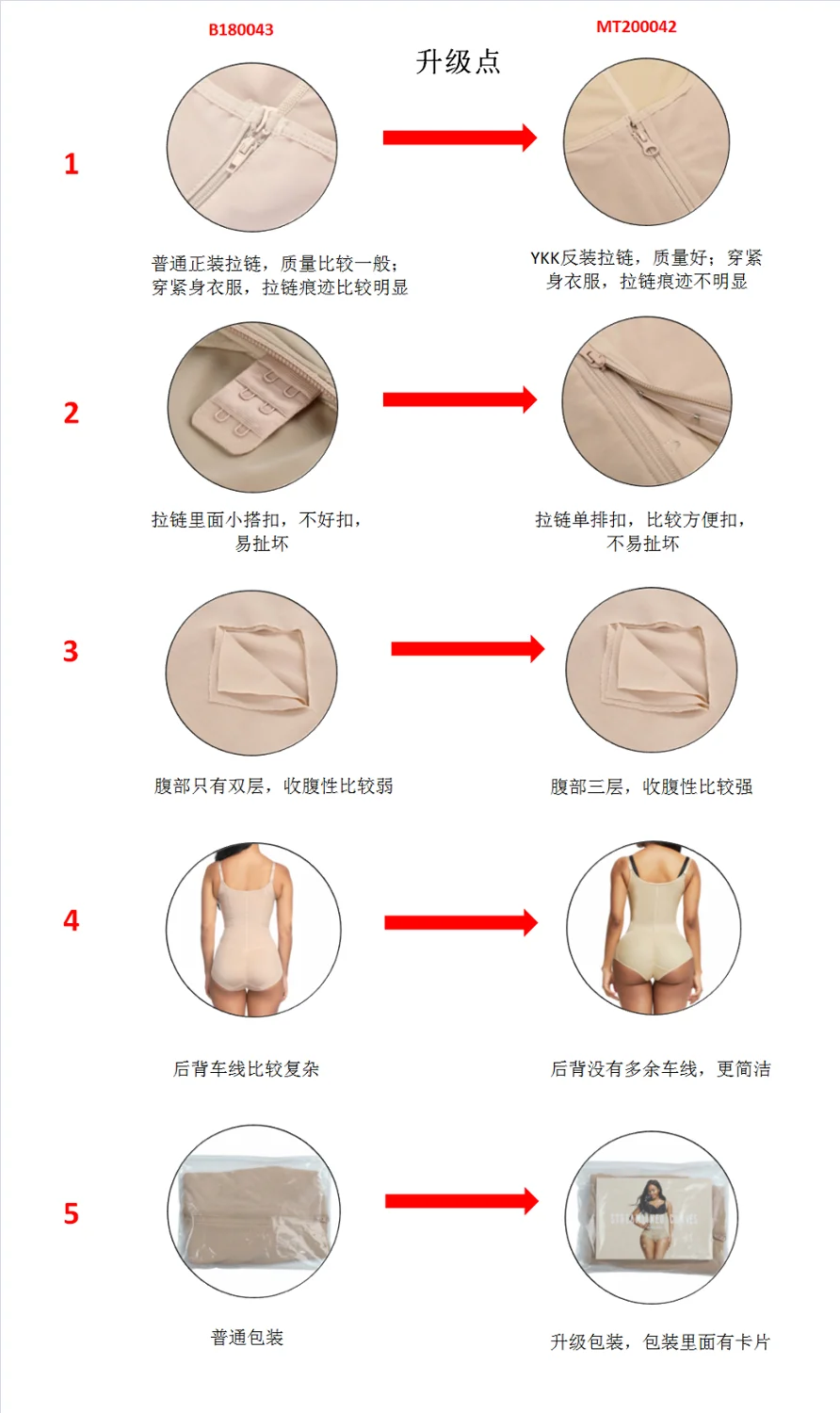 Корсет массажный женский утягивающий и моделирующий белье для подтяжки ягодиц