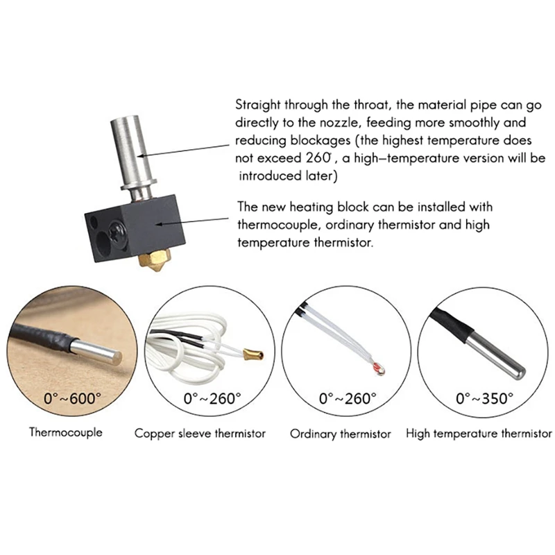 

3D Printer Accessories BP6 High Temperature Nozzle + Fan Bracket Kit 0.4mm/1.75mm Nozzle Extruder Cooling Kit