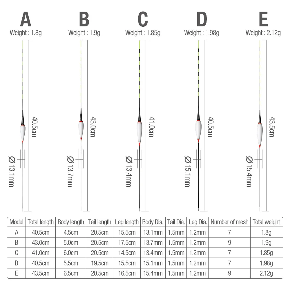 DONQL 1 шт. светящийся поплавок для рыбалки умное изменение цвета электронный рыболовное оборудование снасти с