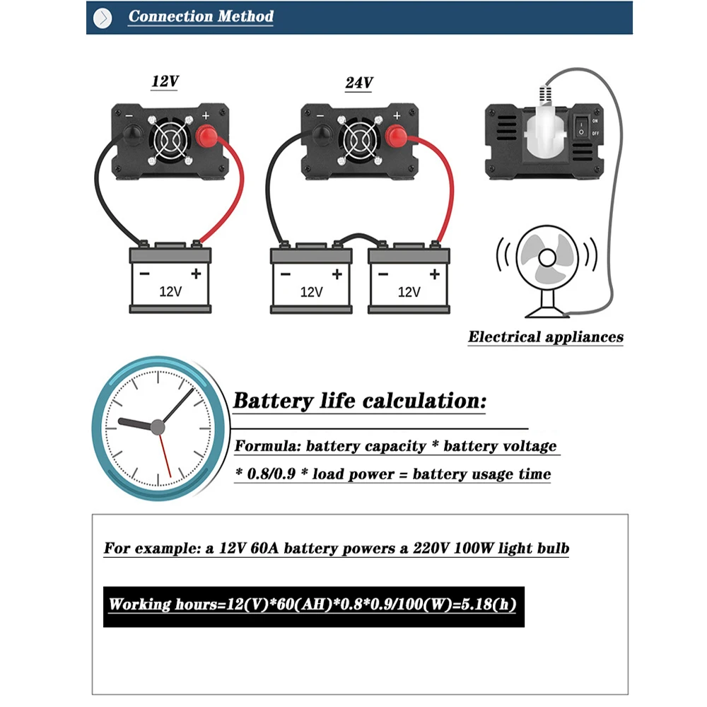 Инверторный генератор напряжения LISM цифровой преобразователь из DC 12-60 в AC 1000 В/8000