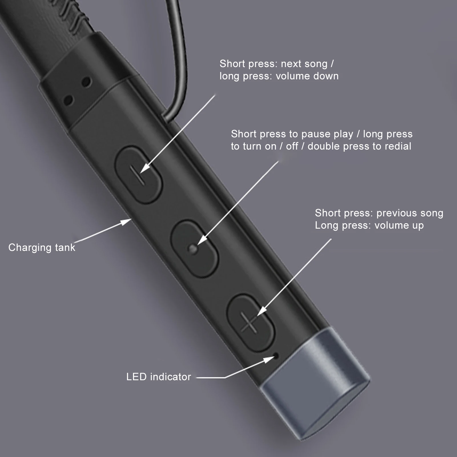 

Leather Neckband Bluetooth Earphones Headphones Stereo Heavy Bass Wireless Earphones Hifi Waterproof Bluetooth Headphone