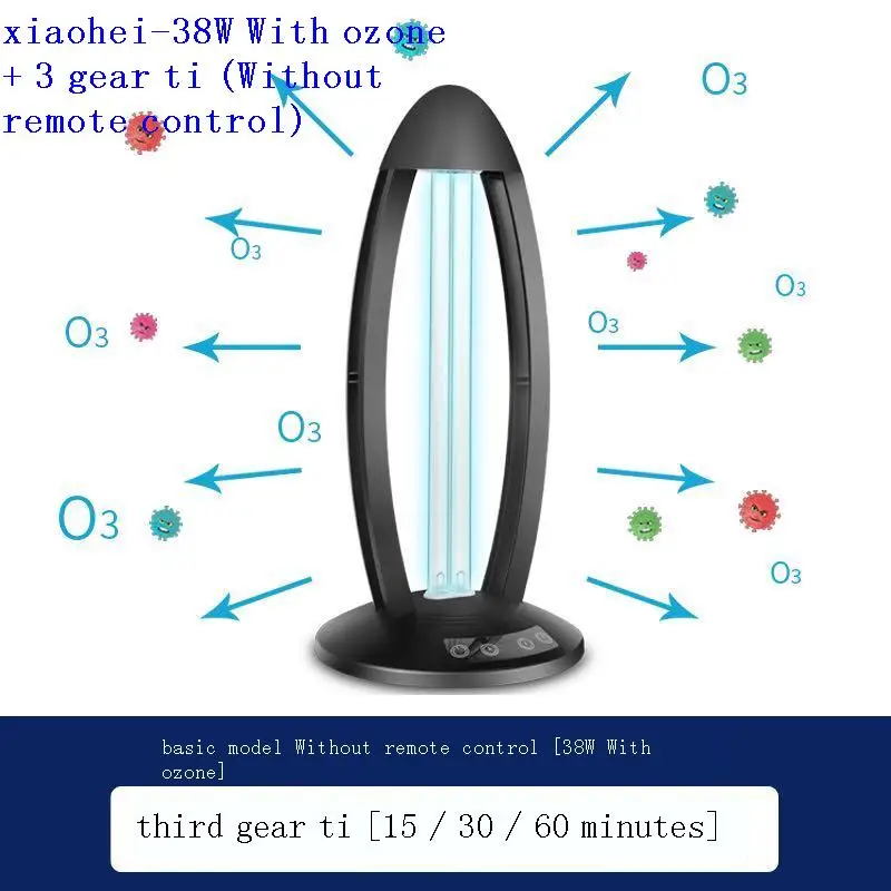 Бактерицидная лампа-стерилизатор бактерицидная ультрафиолетовая