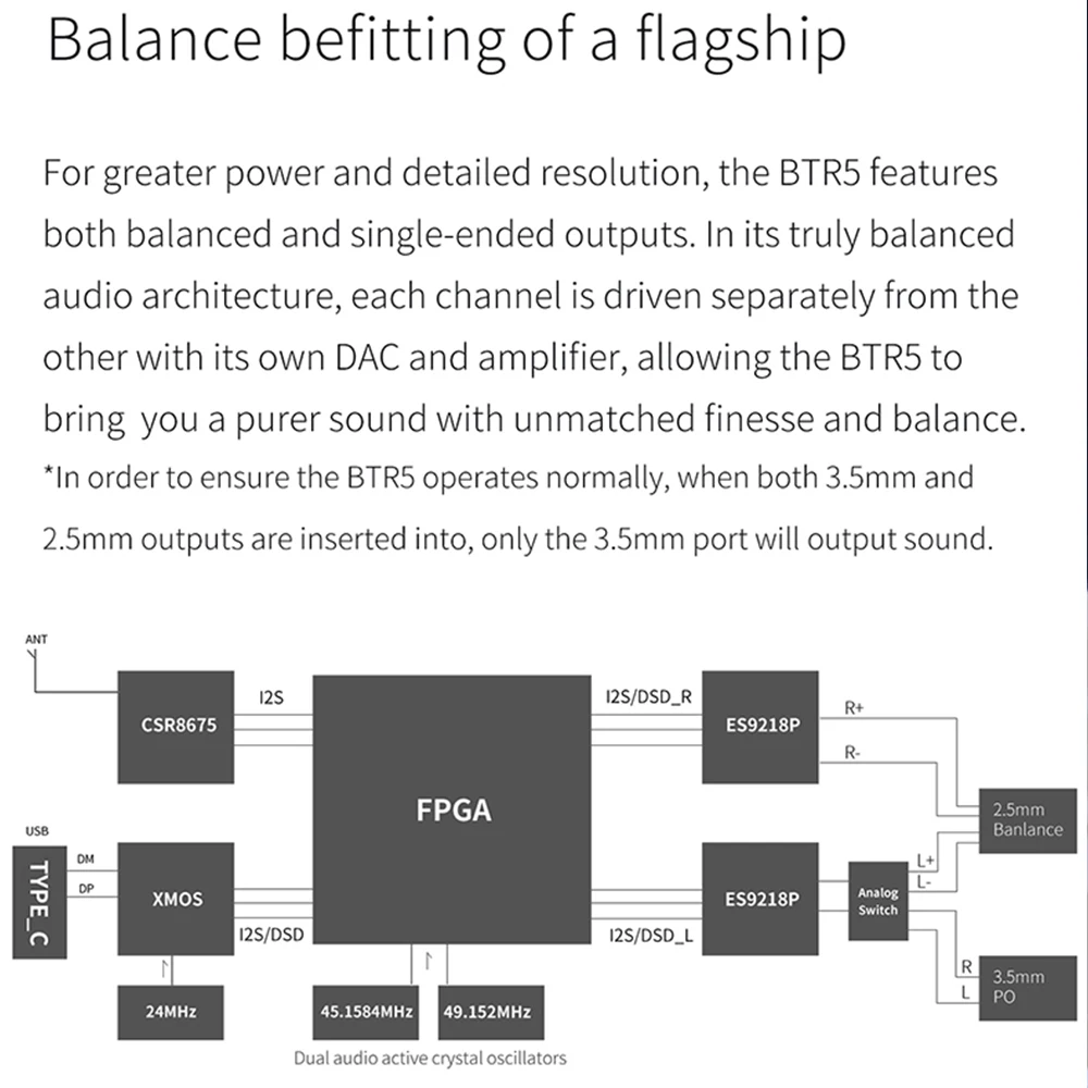Fiio BTR5 USB DAC Bluetooth 5 0 ES9218P усилитель для наушников HiRes AMP 3 мм 2 сбалансированный