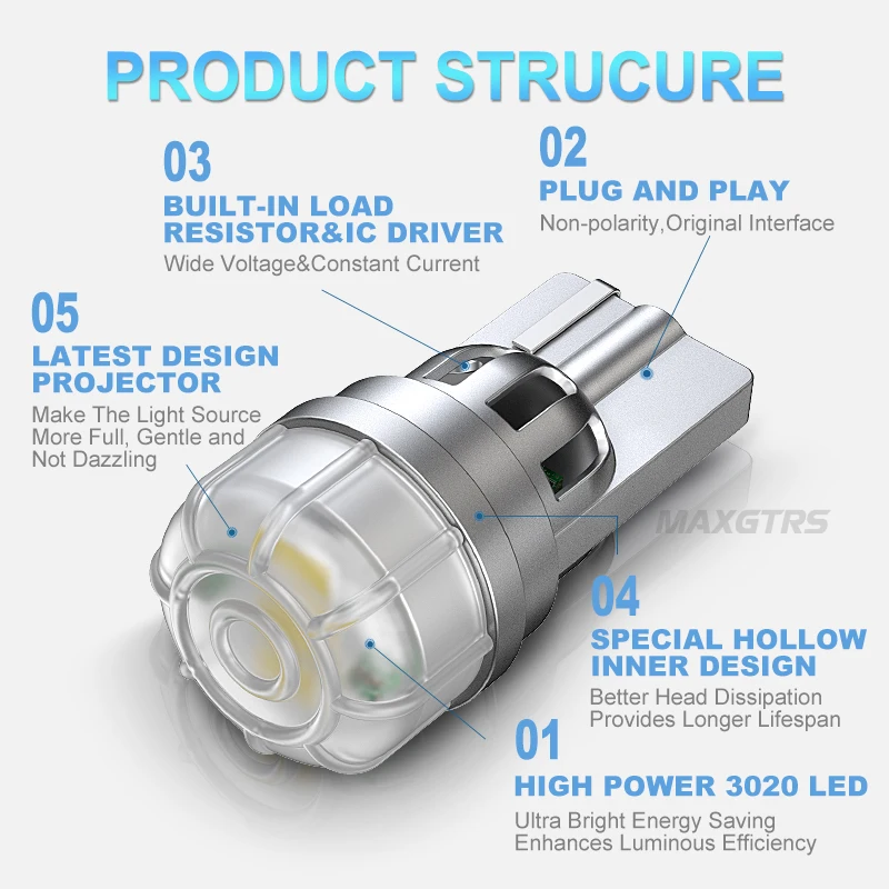 10x 800LM 1000LM T10 W5W светодиодный 3020 SMD чип Canbus автомобильный номерной знак купольная