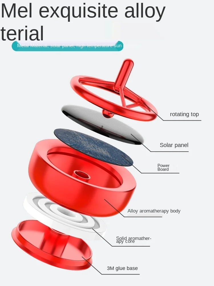 

Automobile Aromatherapy Fragrance Car Decoration Balm with Light Fragrance Solar Suspension Car Interior Decoration All Products