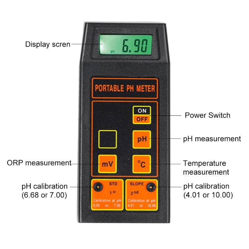 

3in1 pH ORP Temperature Water Quality Tester with pH & ORP Electrodes Temp Probe