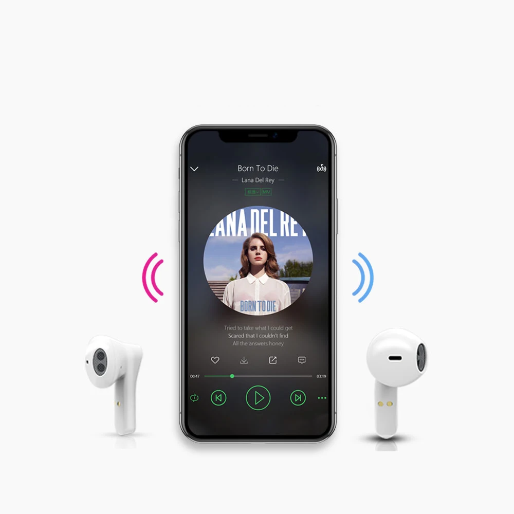 H22 Bluetooth Earphones TWS Headphones 5.0 In-Ear Earbuds IPX5 Waterproof Mini Headset 3D Stereo Sound Sport Earpiece | Электроника