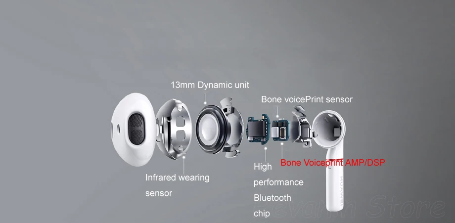 huawei FreeBuds 2 Pro Bone Voiceprint Bluetooth 5,0 настоящая Беспроводная стерео гарнитура наушники IP54 Водонепроницаемый HWA Музыкальный Микрофон
