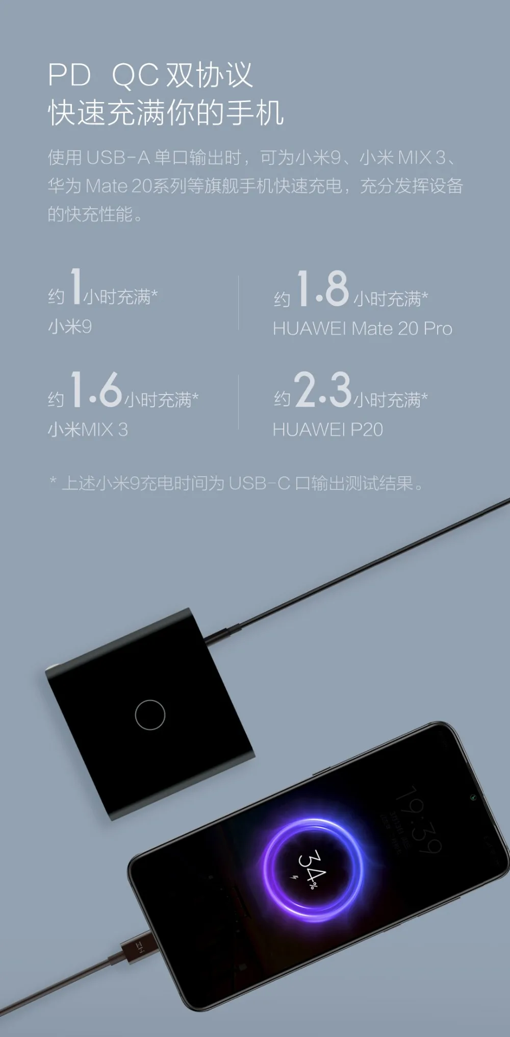 Xiaomi ZMI USB зарядное устройство 65 Вт 3 порта умный выход тип-c 45 Вт USB-A 20 Вт Световой индикатор с 1,5 м USB-C кабель для передачи данных