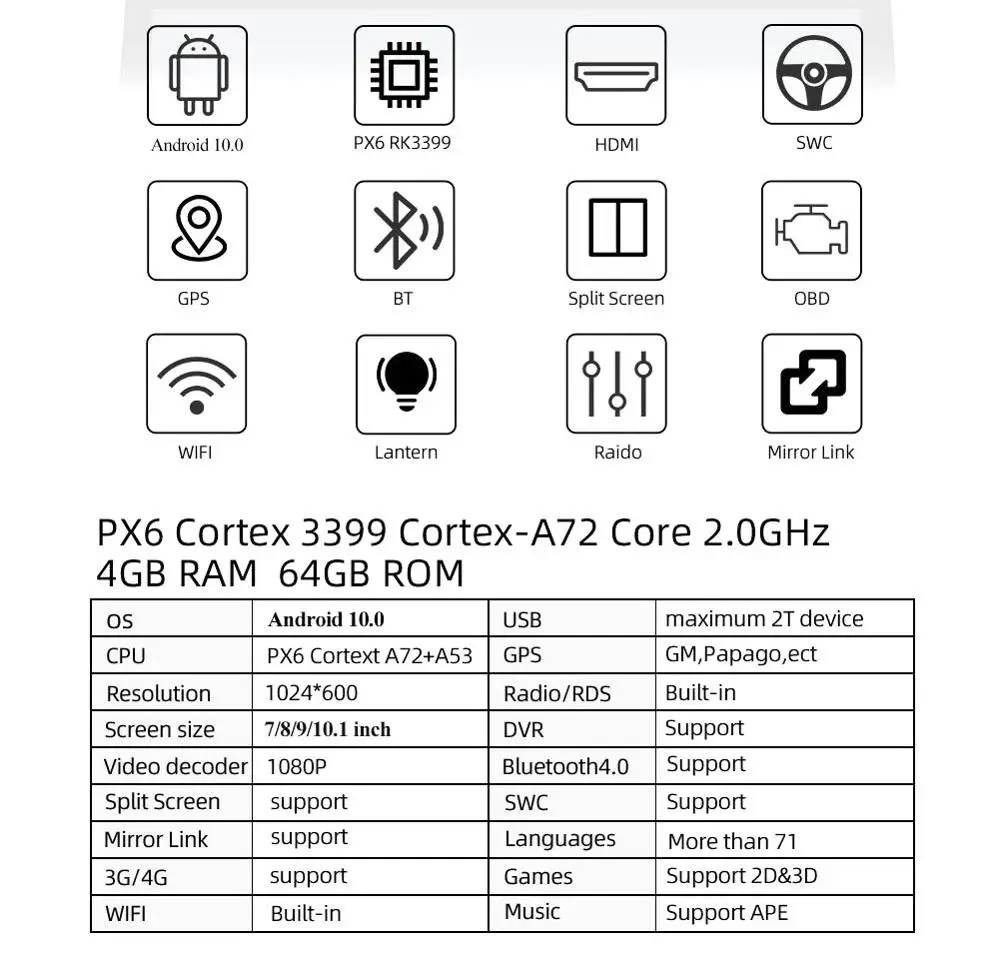 

2 Din 7" Car DVD GPS Player Stereo Radio For Audi TT MK2 2006-2011 Wifi RDS NAVI DAB BT 4GB+64GB PX6