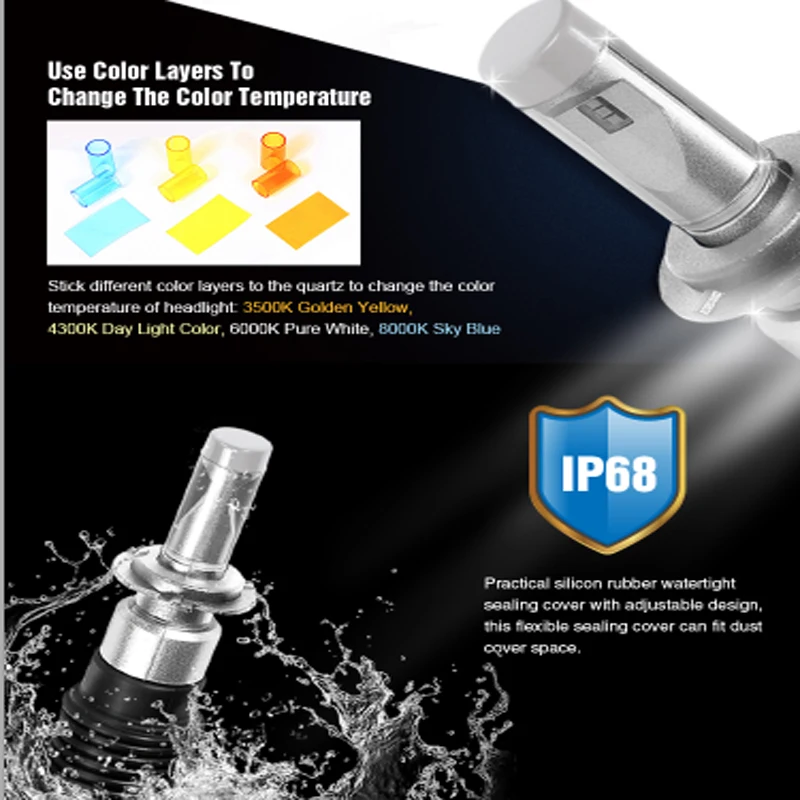 

2pcs 6000K White H4 H7 LED Car Headlight H8 H9 H11 H16(JP) HB4 9005 HB3 9006 9012 Hir2 Auto Bulb lamp Headlights 12V Fog Lights