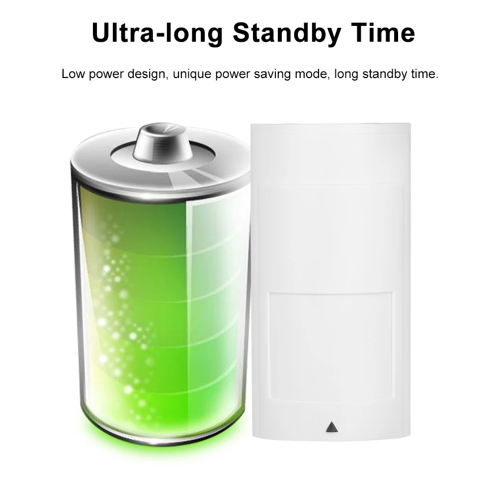 Проводной инфракрасный детектор движения и микроволновой печи двойной