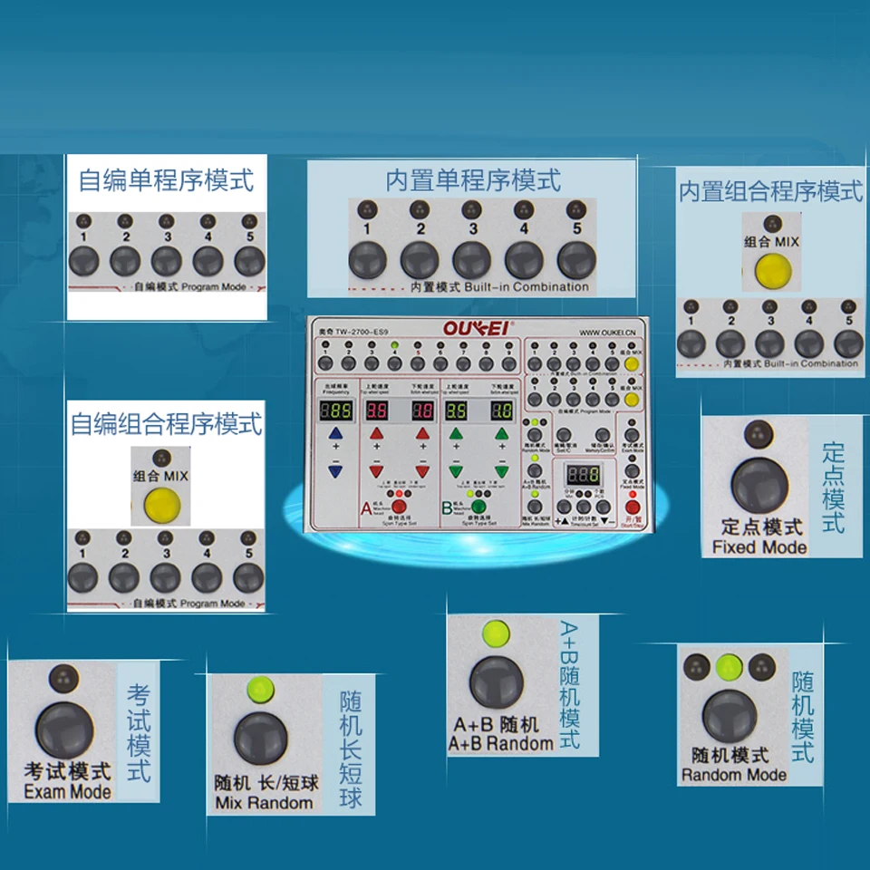 TW2700-ES9 профессиональная умная двухголовая машина для настольного тенниса робот