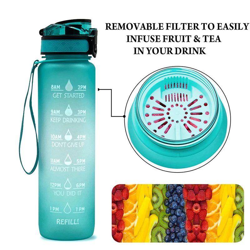 

1L Sports Water Bottle With Bounce Cover Time Scale Reminder Frosted Leakproof Cup For Outdoor Sports Fitness Water Bottle