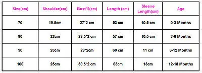 

omper Summer Newborn Kids Baby Girl Boy Romper Jumpsuit Clothes Outfits New