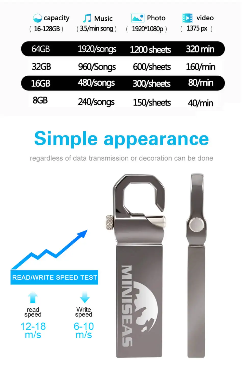 USB флеш-накопитель Miniseas, реальная емкость, высокая скорость, Matel-12, милый, 8 ГБ, 16 ГБ, 32 ГБ, флеш-накопитель, флешка для ПК