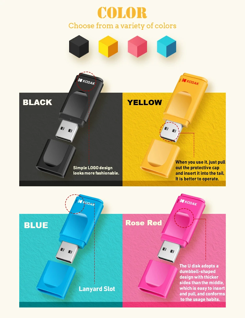 Kodak K232 USB 2,0 Мини Портативный U диск 16 Гб оперативной памяти, 32 Гб встроенной памяти, 64 ГБ USB флеш-накопитель Флешка красочные противоударный автомобиль U диск USB Стик