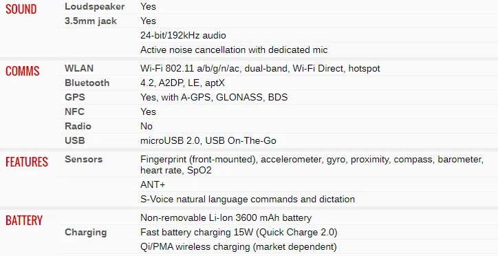 Разблокированный телефон samsung Galaxy S7 edge G935F LTE Восьмиядерный 5," 4 Гб ОЗУ 32 Гб ПЗУ NFC Exynos