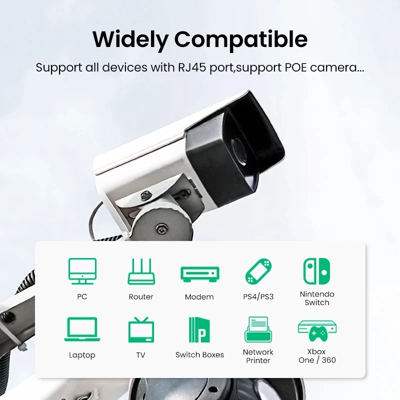 Ethernet-кабель Ugreen Cat7 10 Гбит/с RJ45 Lan-кабель UTP высокоскоростной Интернет-сетевой