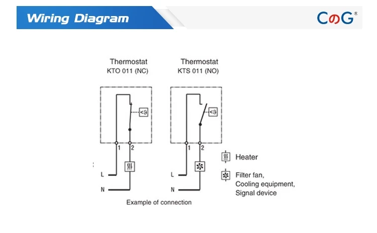 CG KTO011 NC(нормально закрытый) KTS011 нет(нормально открытый) компактный механический регулятор температуры Stego шкаф мини-термостат